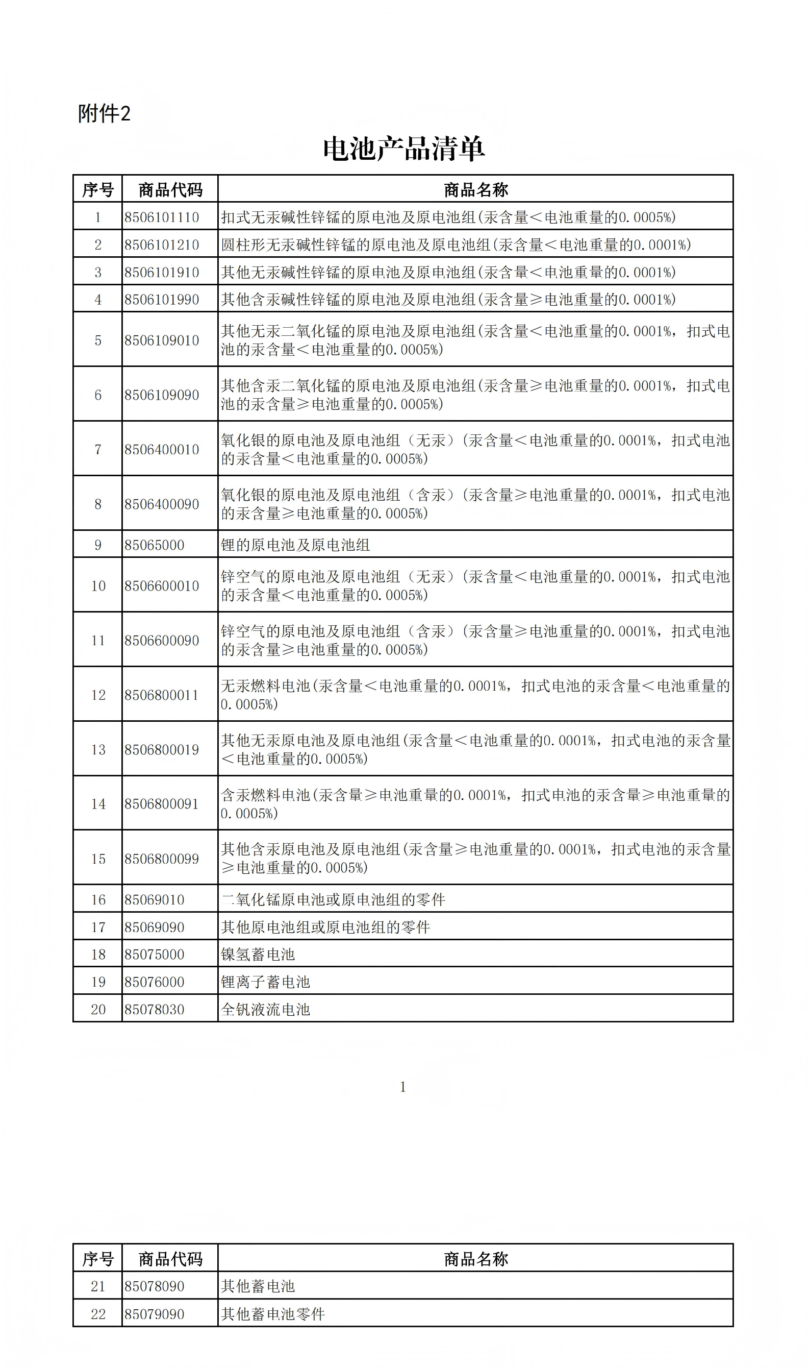 电池产品清单_00.png